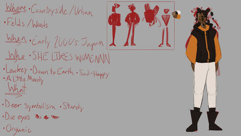 Shika sheet