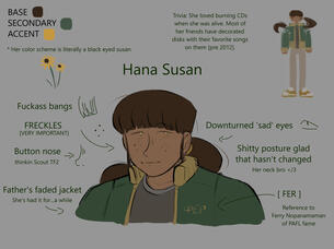Hana Ref